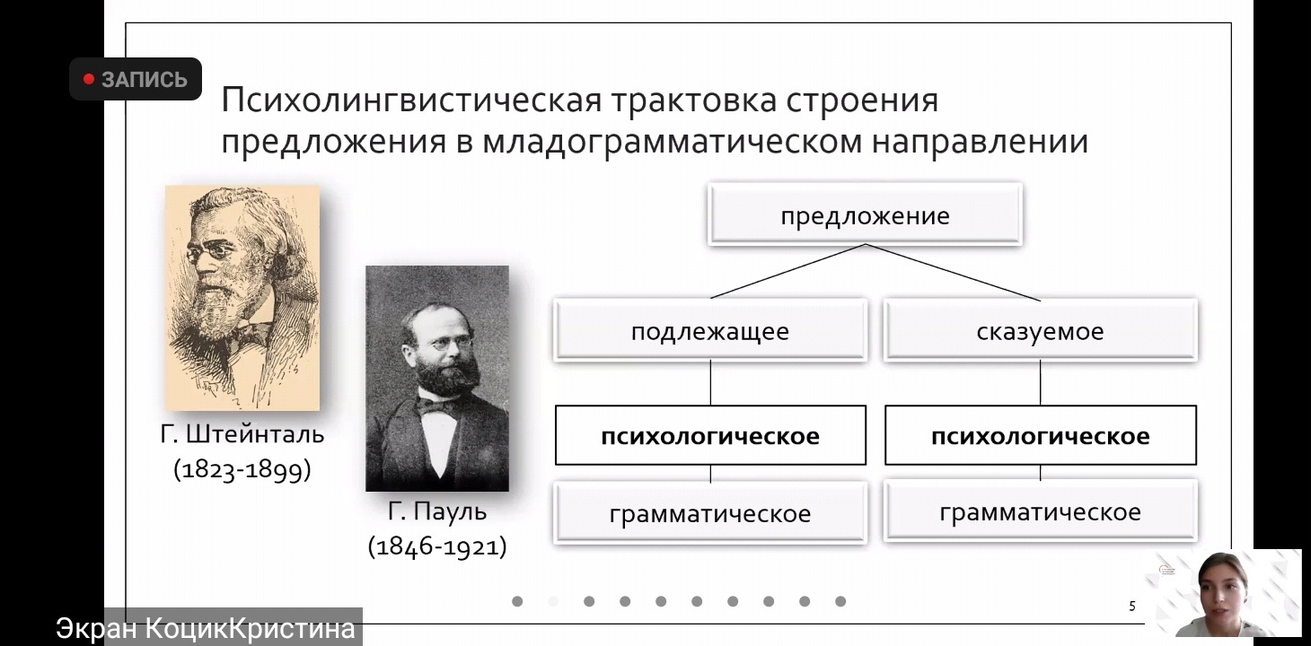 встреча-дискуссия, посвященная обсуждению Предикационной концепции языка