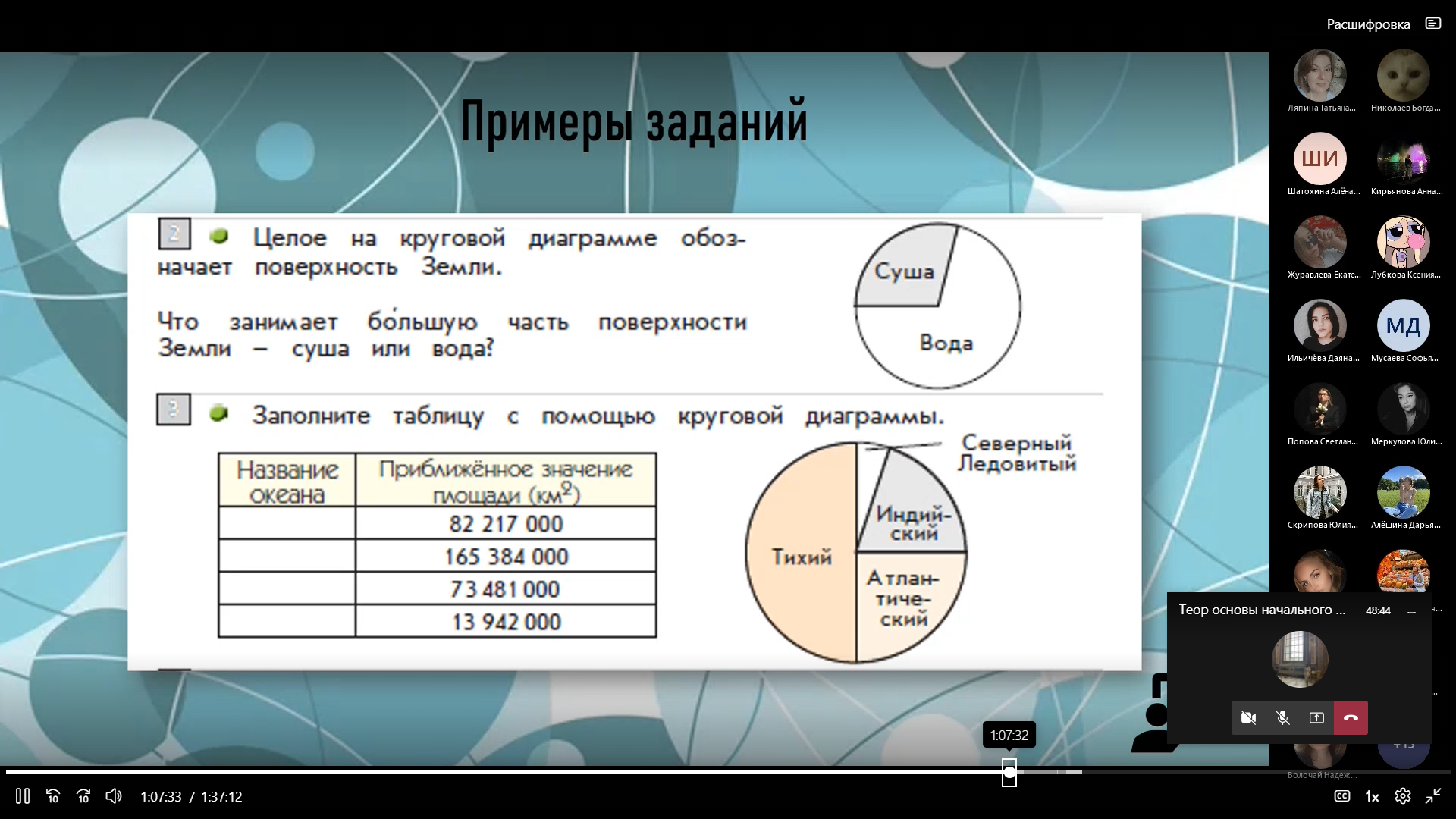 Работа с круговыми диаграммами