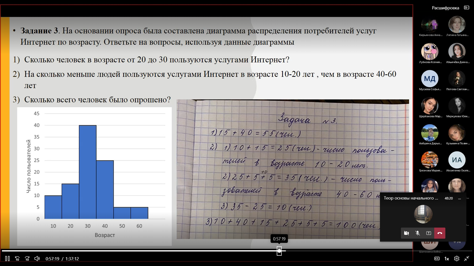 Работа со столбчатыми диаграммами